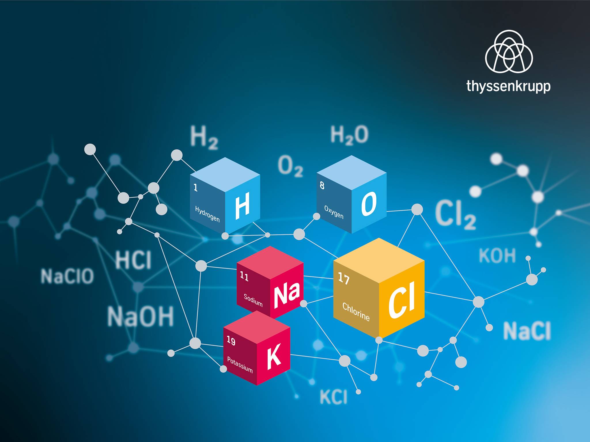 Sketch of molecules in a ThyssenKrupp brochure
