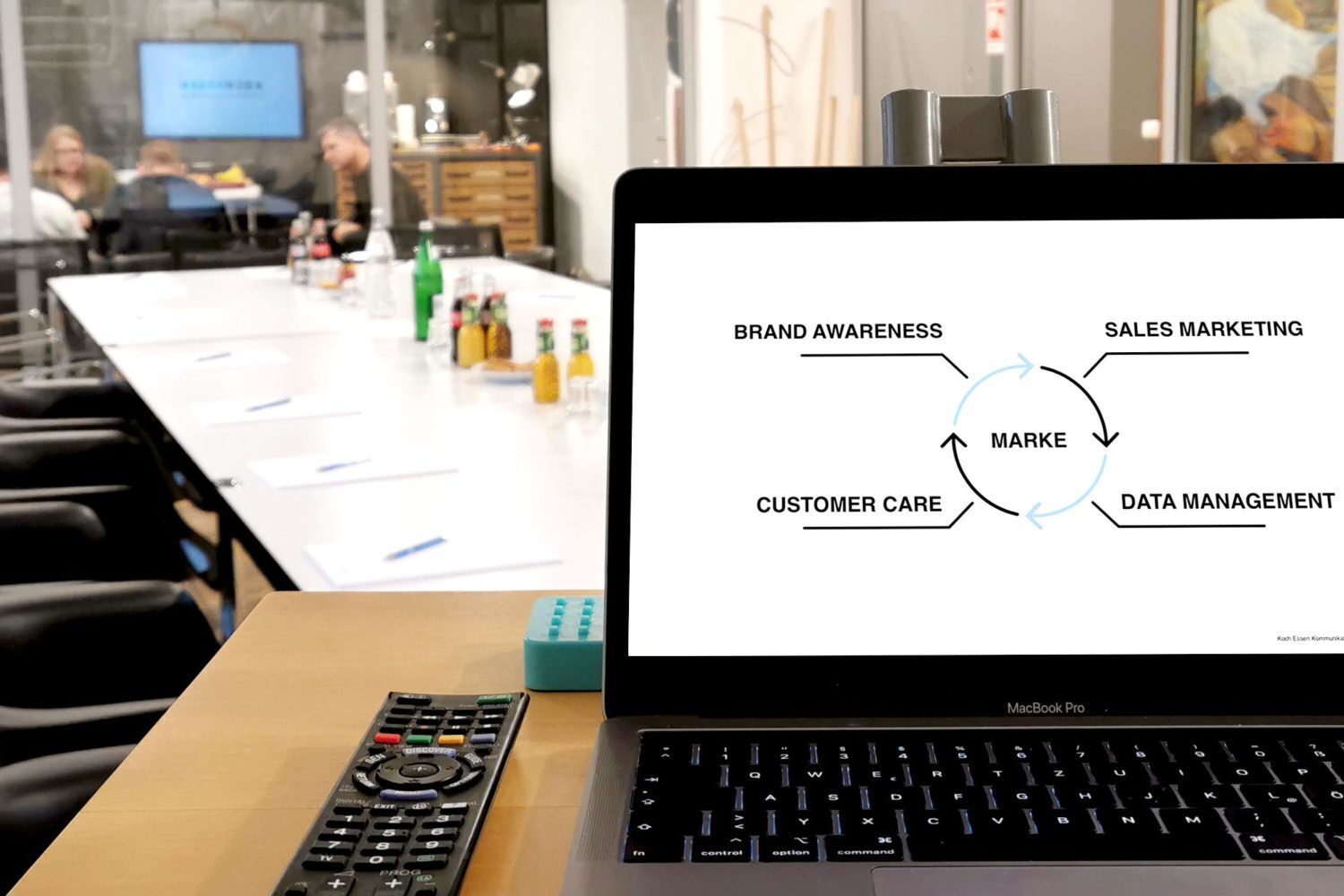 Brand workshop at a conference table